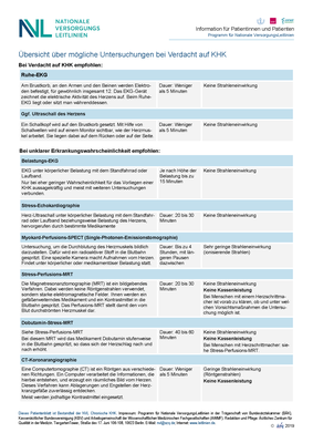 welche-untersuchungen-kommen-fuer-mich-in-frage-2